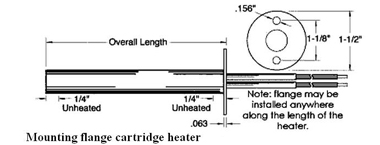 Flange mounted cartridge heater